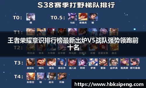 王者荣耀意识排行榜最新出炉V5战队强势领跑前十名