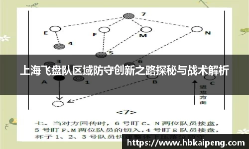 上海飞盘队区域防守创新之路探秘与战术解析