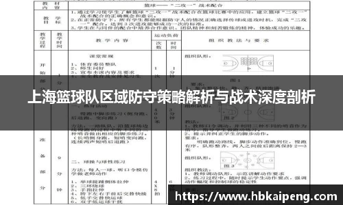 上海篮球队区域防守策略解析与战术深度剖析