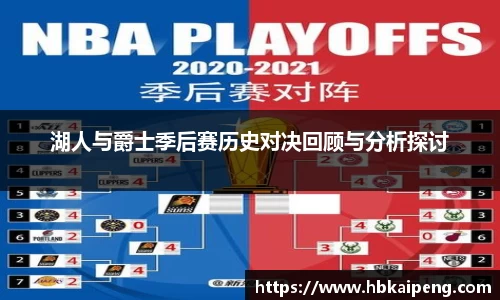 湖人与爵士季后赛历史对决回顾与分析探讨
